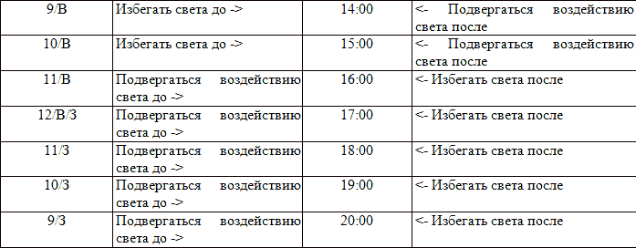 Как избавиться от бессонницы _2.png