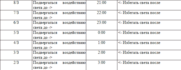 Как избавиться от бессонницы _3.png