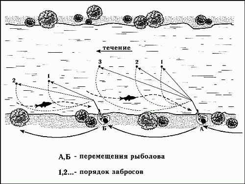 Клёвая книга современного спиннингиста i_049.png