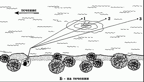 Клёвая книга современного спиннингиста i_051.png