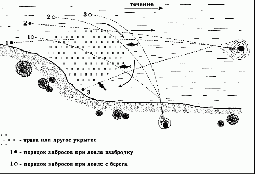 Клёвая книга современного спиннингиста i_054.png