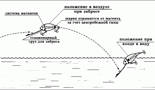 Клёвая книга современного спиннингиста i_070.png