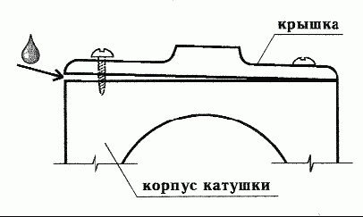 Клёвая книга современного спиннингиста i_011.png