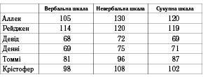 Таємнича історія Біллі Міллігана i_002.jpg
