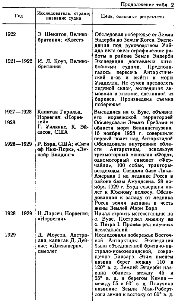 Антарктида i_018.png