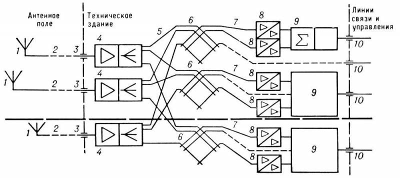 Большая Советская Энциклопедия (ПР) i010-001-253991255.jpg