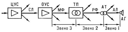 Большая Советская Энциклопедия (ПР) i009-001-214901701.jpg