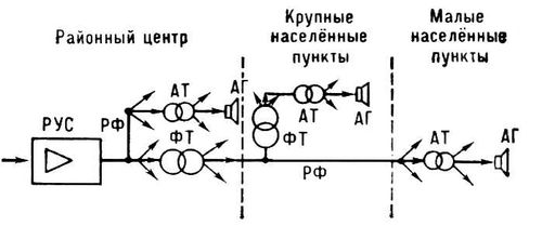 Большая Советская Энциклопедия (ПР) i009-001-220894737.jpg