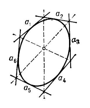 Большая Советская Энциклопедия (ПР) i010-001-262303595.jpg