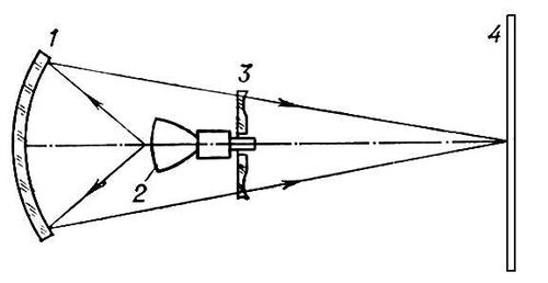 Большая Советская Энциклопедия (ПР) i009-001-214047553.jpg