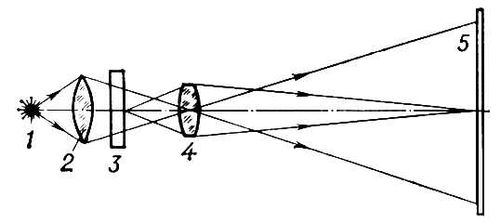 Большая Советская Энциклопедия (ПР) i010-001-276497693.jpg