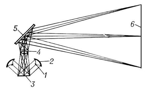 Большая Советская Энциклопедия (ПР) i010-001-248055197.jpg