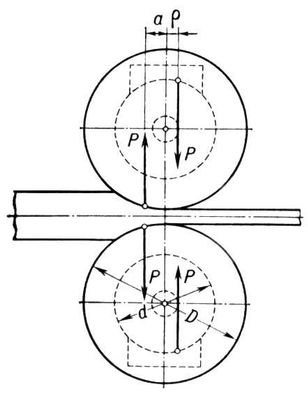 Большая Советская Энциклопедия (ПР) i010-001-251117228.jpg