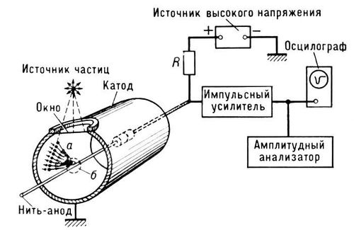 Большая Советская Энциклопедия (ПР) i008-pictures-001-290371310.jpg