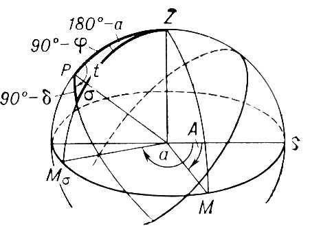 Большая Советская Энциклопедия (ПР) i010-001-262862506.jpg