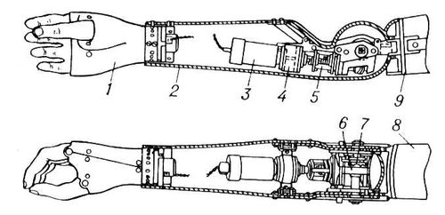 Большая Советская Энциклопедия (ПР) i009-001-225718688.jpg