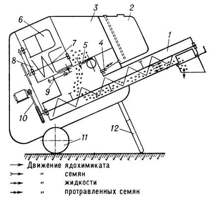Большая Советская Энциклопедия (ПР) i010-001-264774192.jpg
