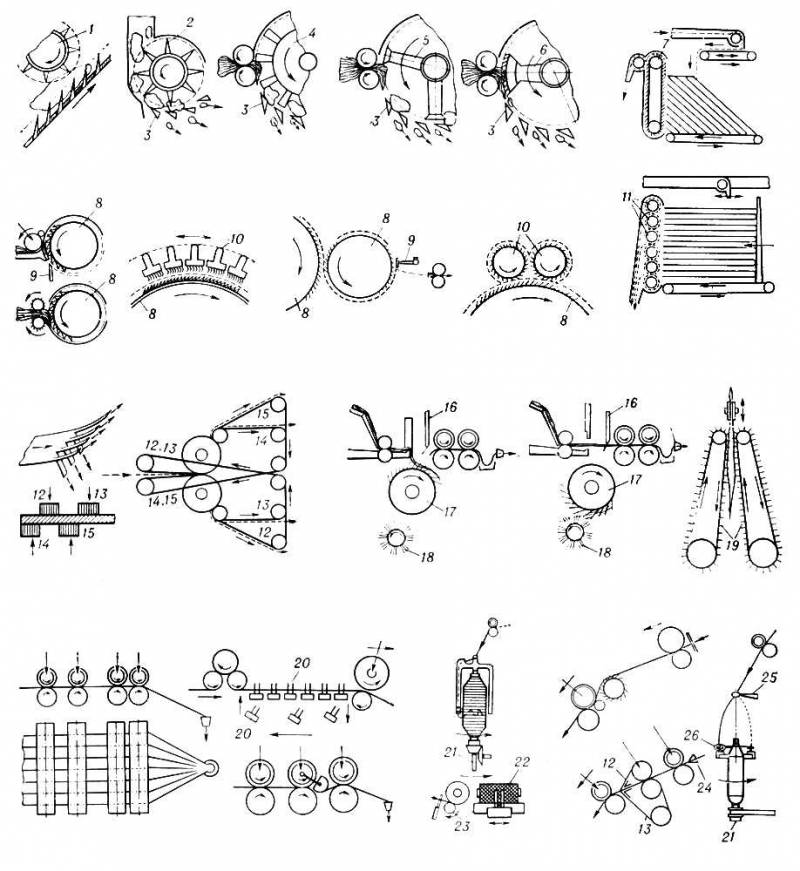 Большая Советская Энциклопедия (ПР) i010-001-264863021.jpg