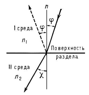 Большая Советская Энциклопедия (ПР) i009-001-235268167.jpg