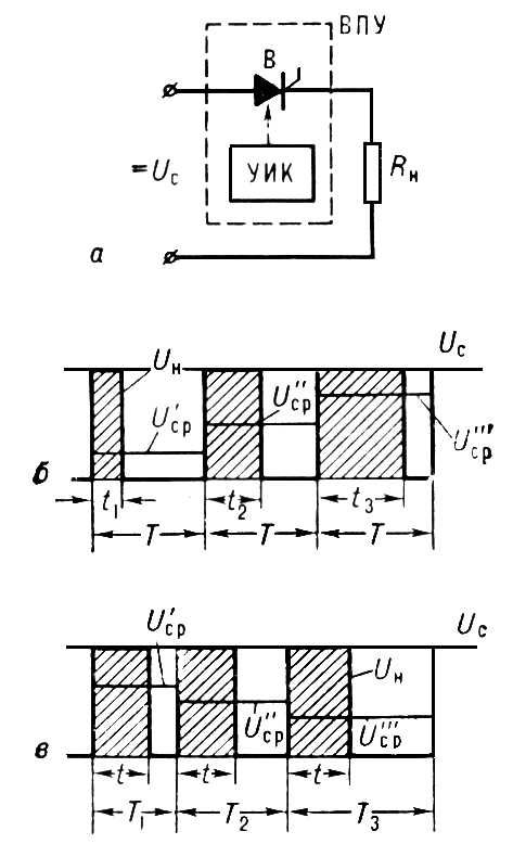 Большая Советская Энциклопедия (ПР) i010-001-258724663.jpg