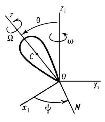 Большая Советская Энциклопедия (ПР) i010-001-275984985.jpg