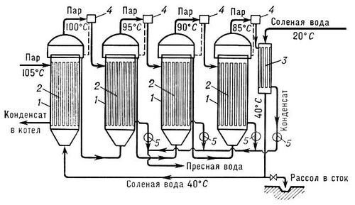 Большая Советская Энциклопедия (ОП) i009-001-219392038.jpg