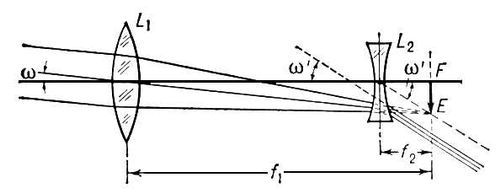 Большая Советская Энциклопедия (ОК) i009-001-215546975.jpg