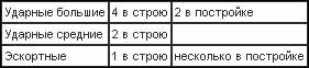 Война на Тихом океане. Авианосцы в бою (с илл.) t3.jpg