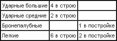 Война на Тихом океане. Авианосцы в бою (с илл.) t4.jpg