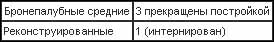 Война на Тихом океане. Авианосцы в бою (с илл.) t6.jpg