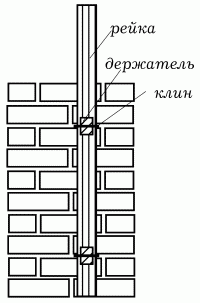Строительные инструменты i_017.png