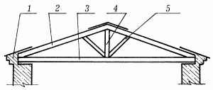 Строительные инструменты i_026.png