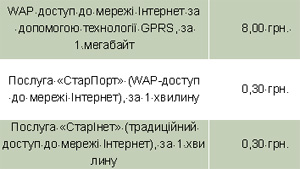 Журнал «Компьютерра» № 24 от 28 июня 2005 года _97952000.jpg