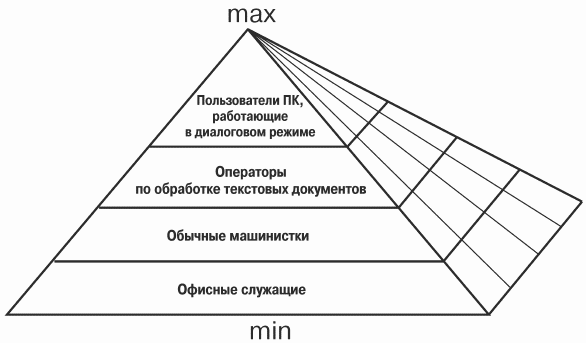 Компьютер  - убийца i_013.png