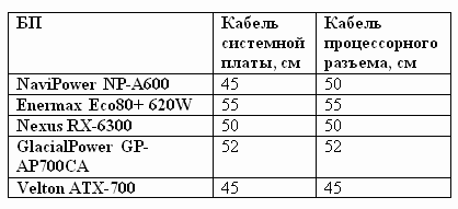 Цифровой журнал «Компьютерра» № 10 i_007.png