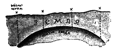 Всемирный следопыт, 1930 № 07 i_020.png