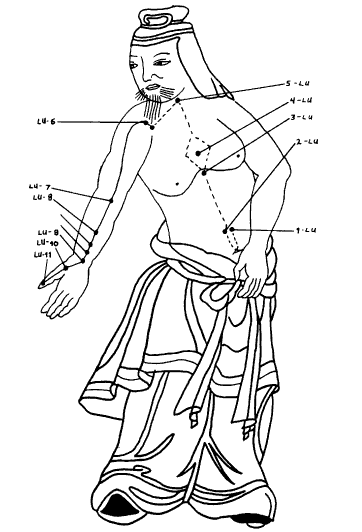 Йога Lung.png