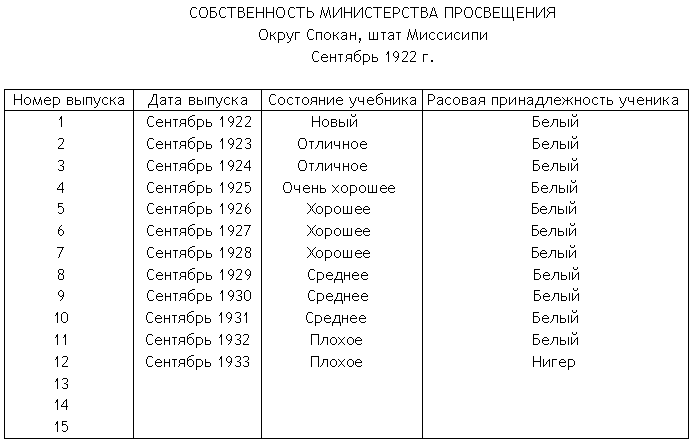 И грянул гром, услышь крик мой… list.png