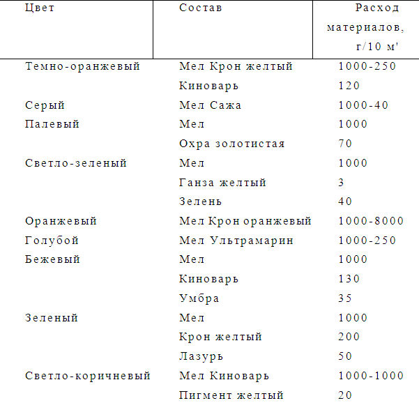 Ремонт и изменение дизайна квартиры i_006.png