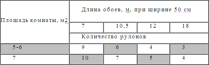 Ремонт и изменение дизайна квартиры i_001.png