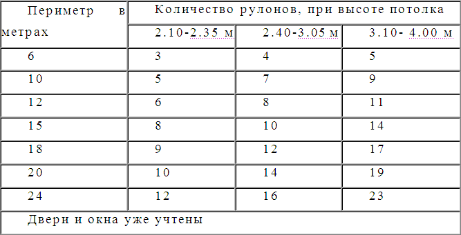 Ремонт и изменение дизайна квартиры i_003.png