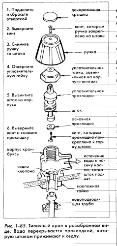 Ремонт и изменение дизайна квартиры i_027.jpg