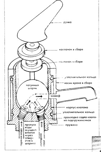 Ремонт и изменение дизайна квартиры i_028.jpg
