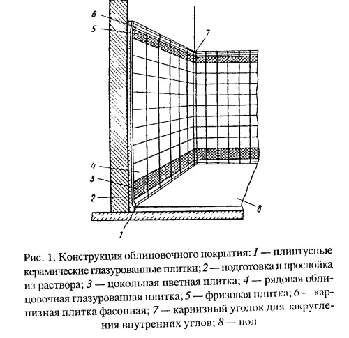 Ремонт и изменение дизайна квартиры i_038.jpg