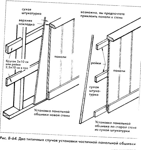 Ремонт и изменение дизайна квартиры i_049.jpg