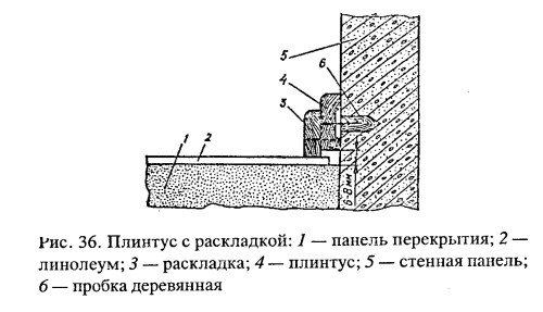 Ремонт и изменение дизайна квартиры i_058.jpg
