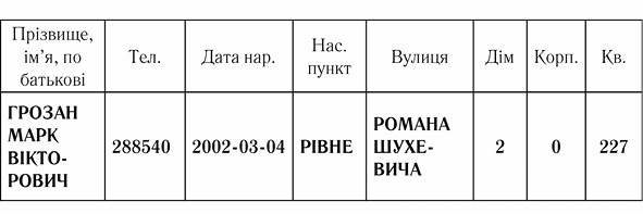 Не озирайся і мовчи _66.jpg
