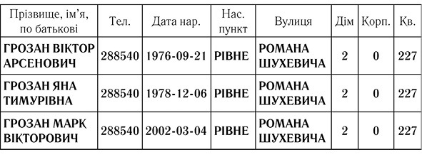 Не озирайся і мовчи _67.jpg