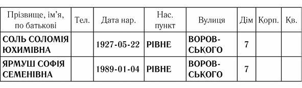 Не озирайся і мовчи _68.jpg