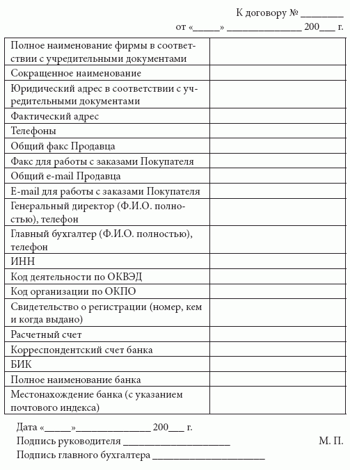 Розничные сети. Секреты эффективности и типичные ошибки при работе с ними i_024.png